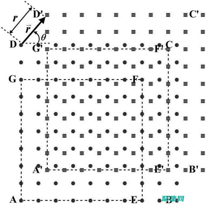 認識灰度矩陣：洞察圖像紋理特征的深入指南 (認識灰度矩陣教學設計)