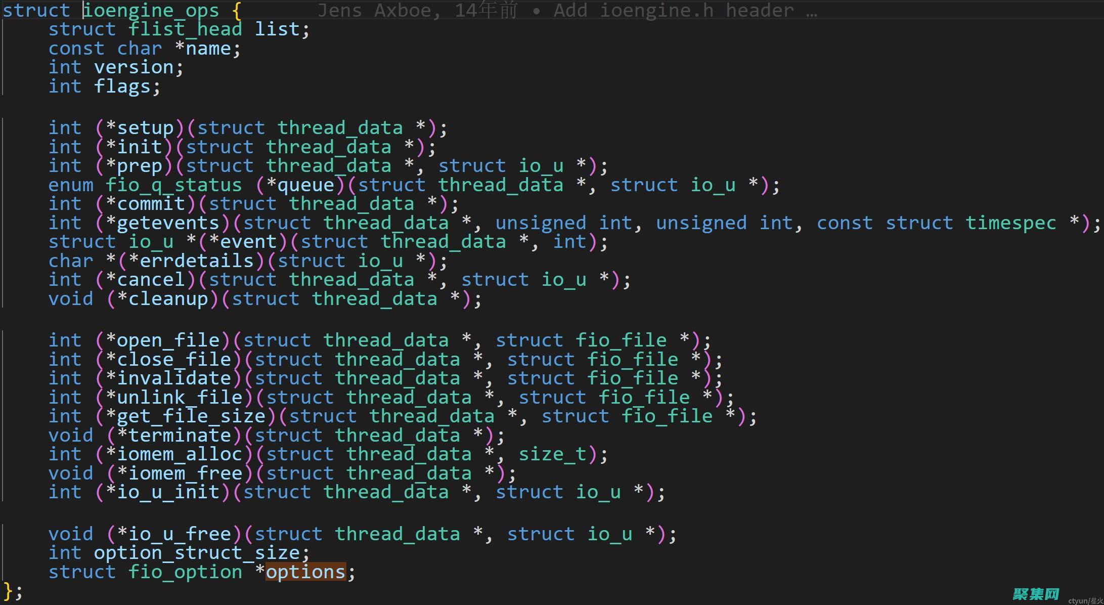 解讀 Fiona Read 的象征主義：隱藏在文字背后的深層意義 (解讀fisher分類結果圖)