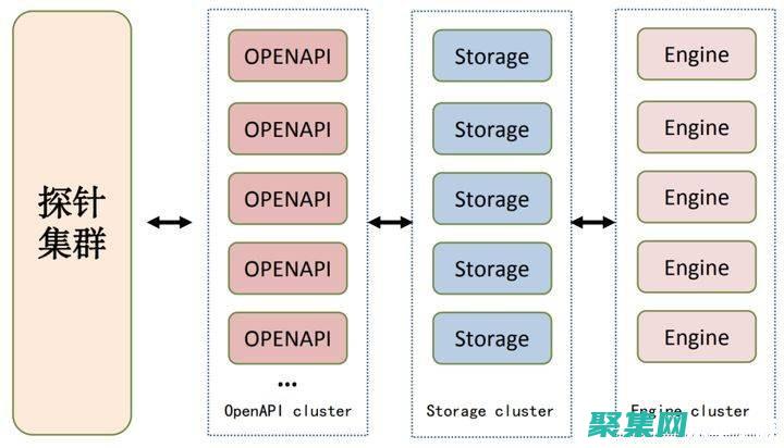 JRE 安裝指南：確保您的 Java 應用程序正常運行 (jre 安裝)