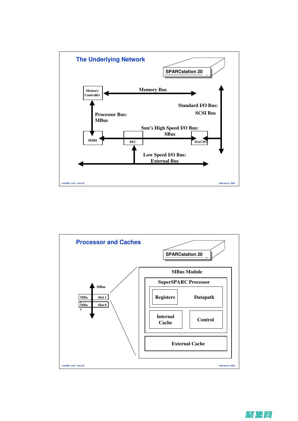 計算機體系結構