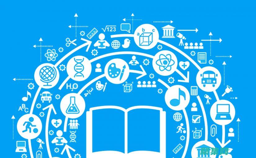 跨學科融合培訓心得體會