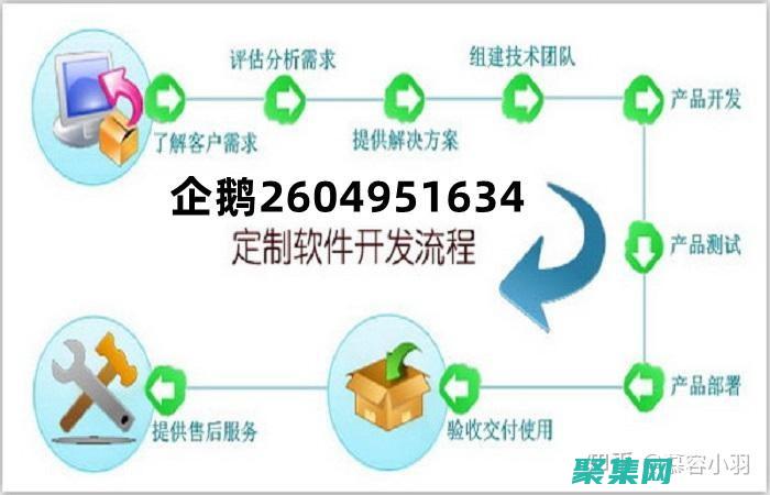 移動開發的先鋒：W3Cschool 的 iOS 和 Android 應用程序開發教程 (移動開發的先后順序)