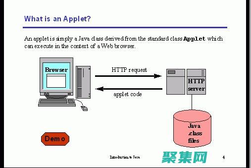 Appletviewer：探索Java applet在現代網絡中的新興趨勢和最佳實踐 (appletv的appstore不見了)