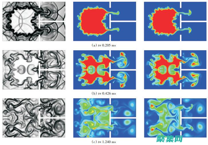數據爆炸：隨著人工智能、大數據和物聯網等技術的興起，數據量正在呈指數級增長，給內存管理帶來了巨大壓力。(數據爆炸時代)
