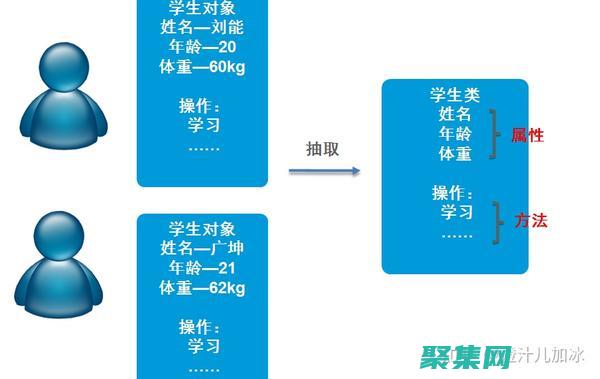 持優待證可以做這些事
