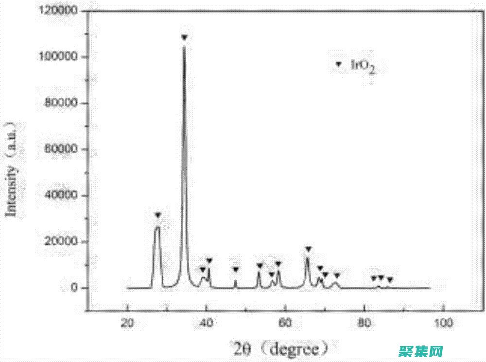 掌握 IronPython：為 .NET 開發人員開辟 Python 的可能性 (掌握ireader)