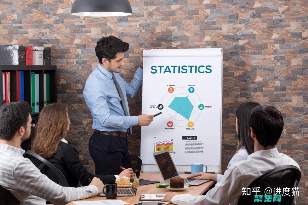 運行項目的命令