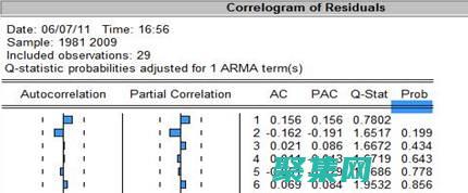 全面分析《QQ游戲大家來找茬》外掛，探討其原理和使用方法 (全面分析《送東陽馬生序》的寫作手法及作用)