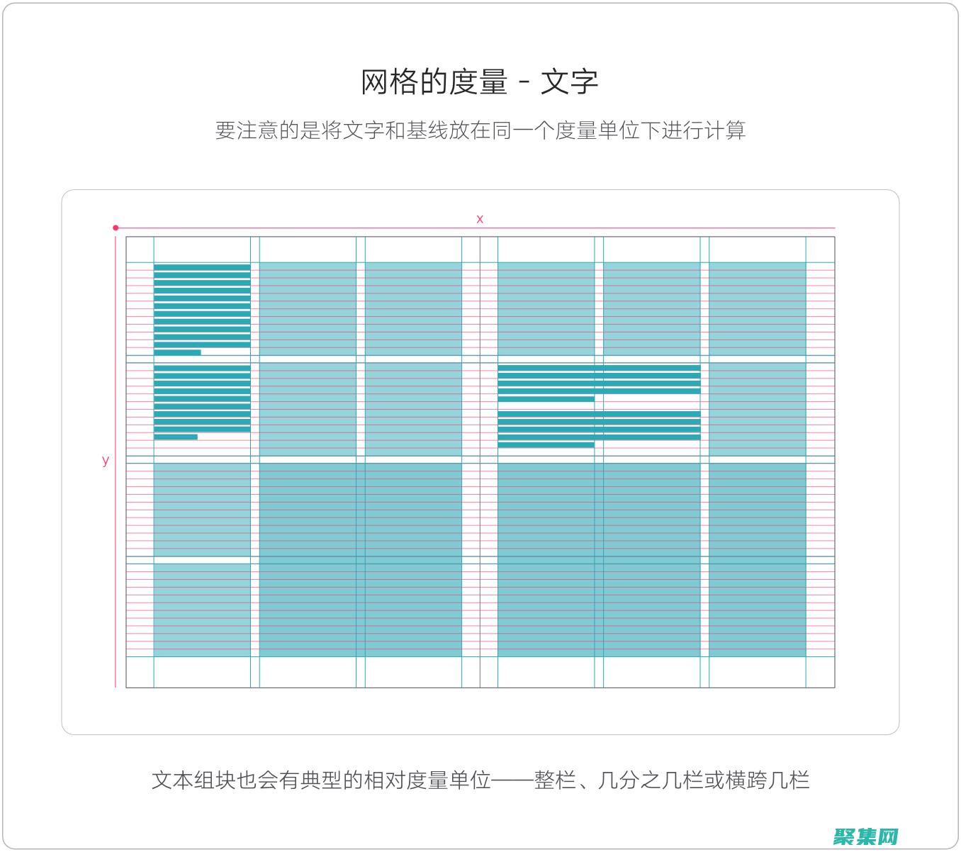 在創建視覺和諧中的作用