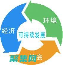 可持續發展的核心是指什么