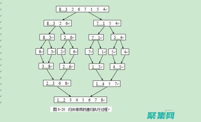掌握其原理和高級技巧