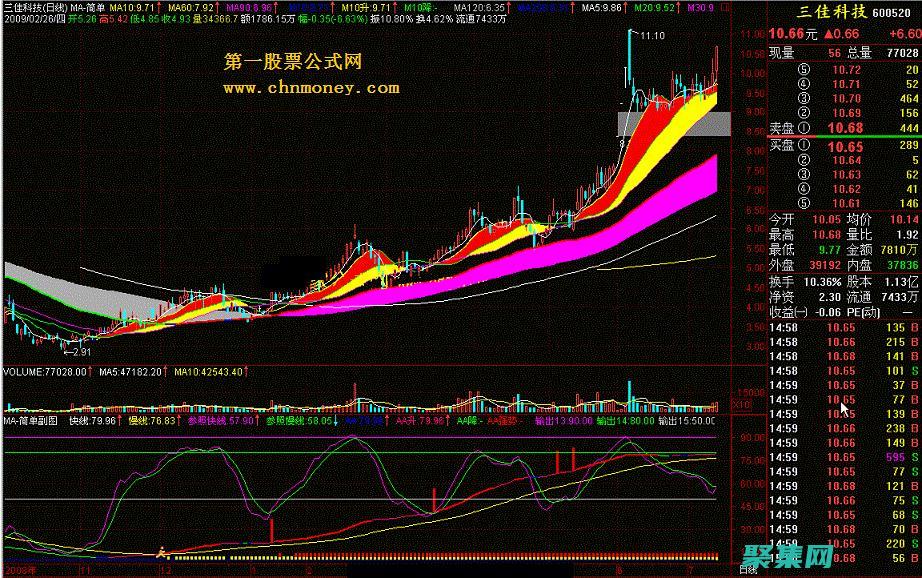 深入了解macOS Yosemite 10.10：解鎖非凡的用戶體驗 (深入了解嗎怎么回復)