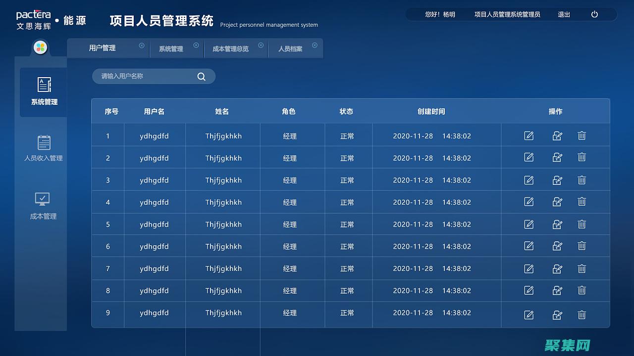管理系統最佳實踐：優化性能和提高生產力 (管理系統最佳設計方案)
