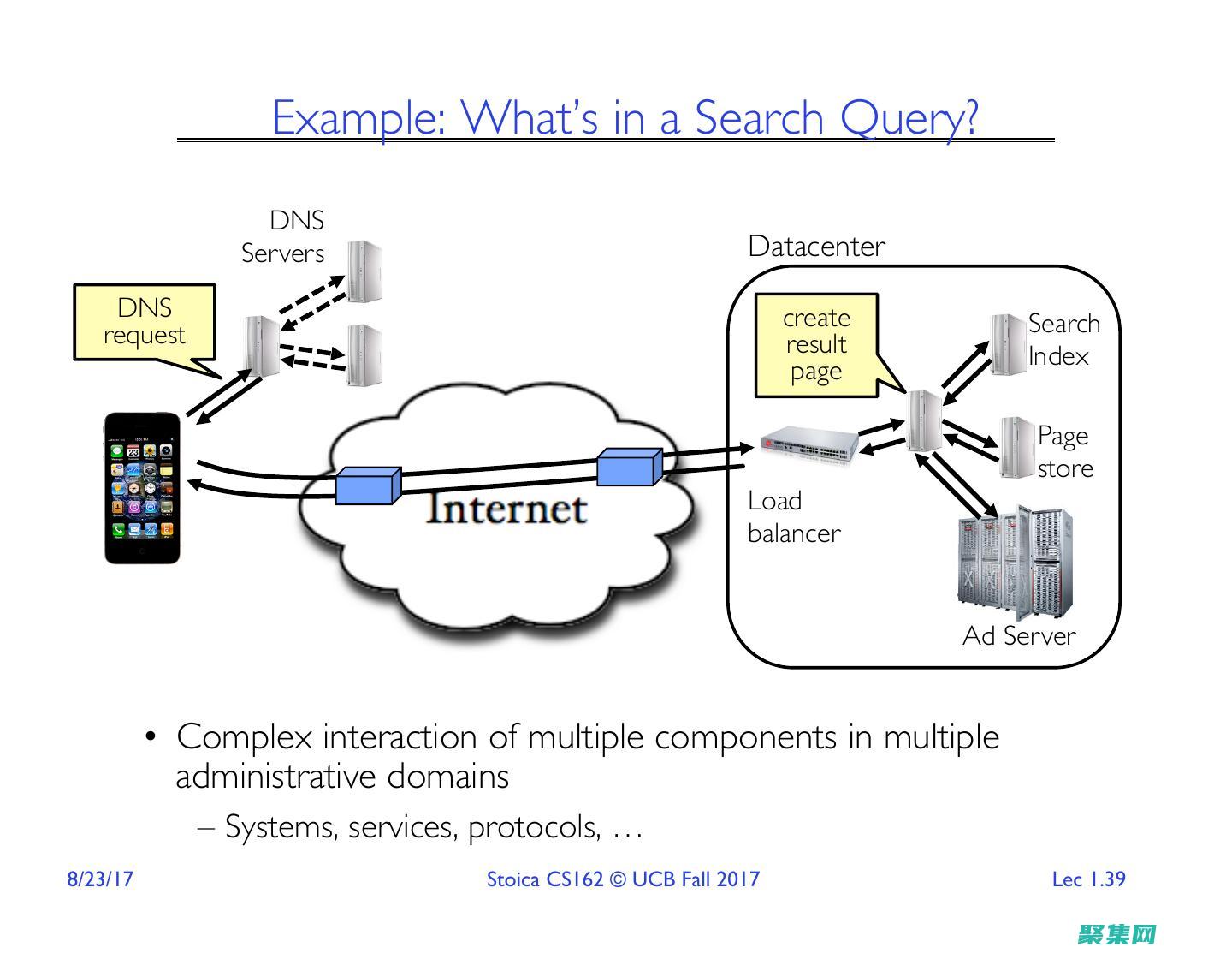 操作系統開發的不平凡之路