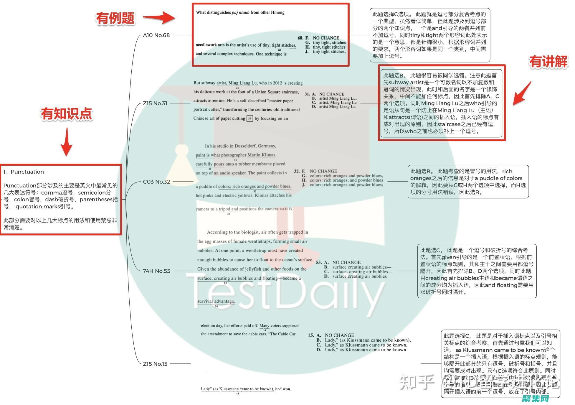 掌握Access2003的啟動和退出