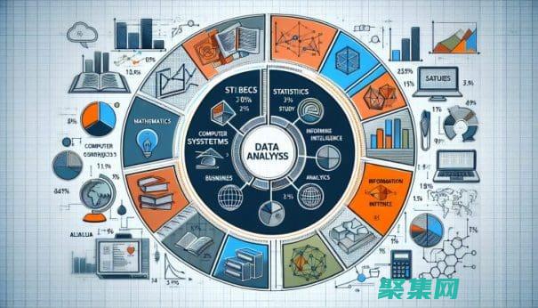 解讀數據以推動明智的決策