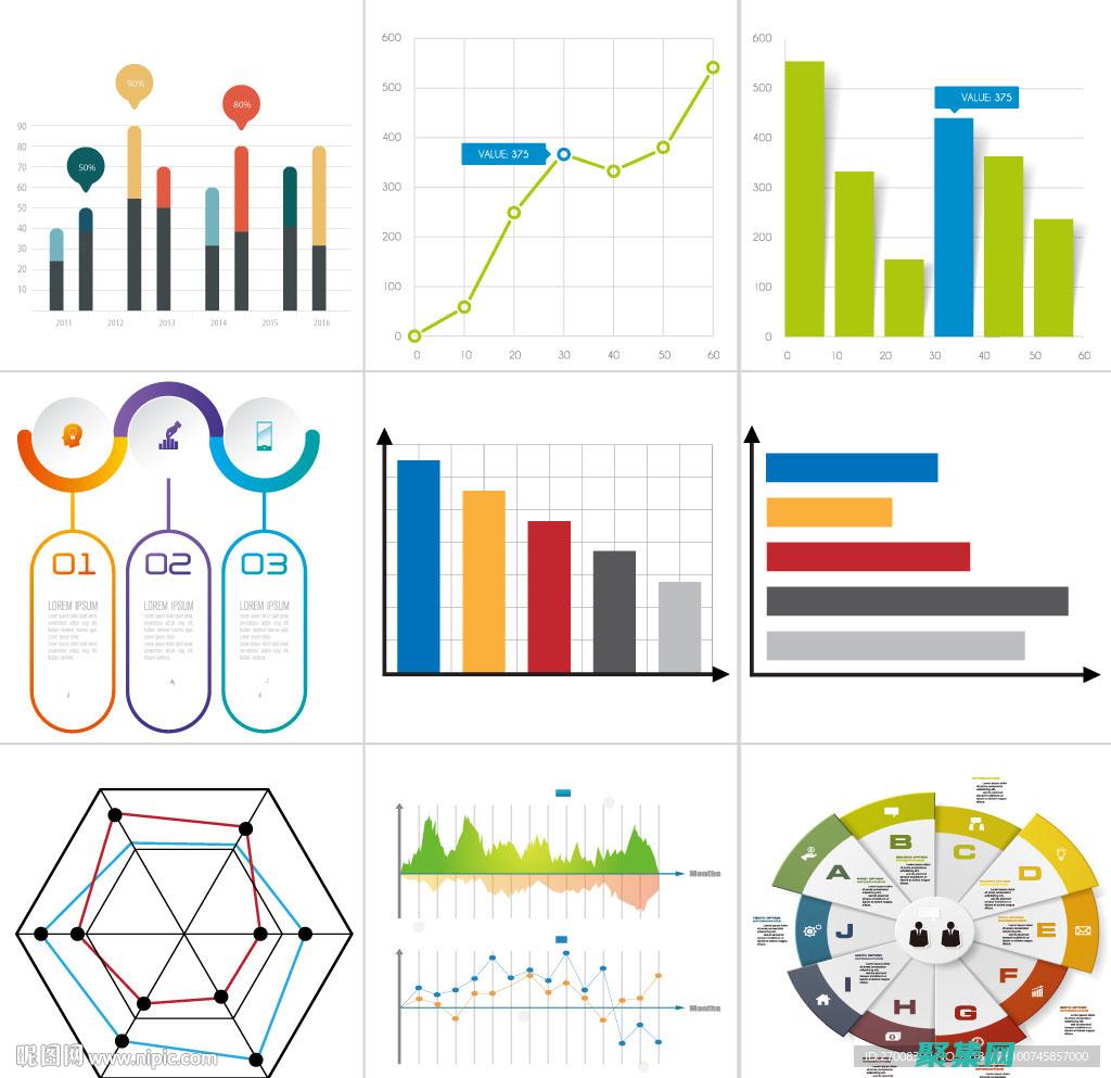解讀數據以推動明智的決策