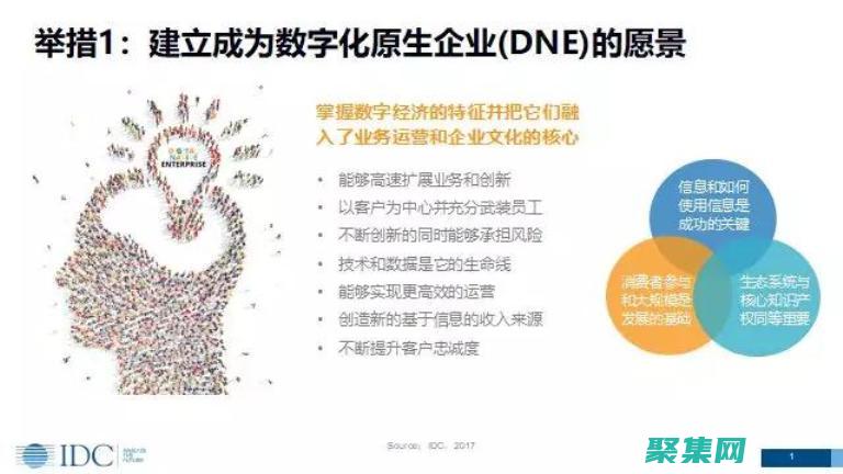 踏入數字轉型領域