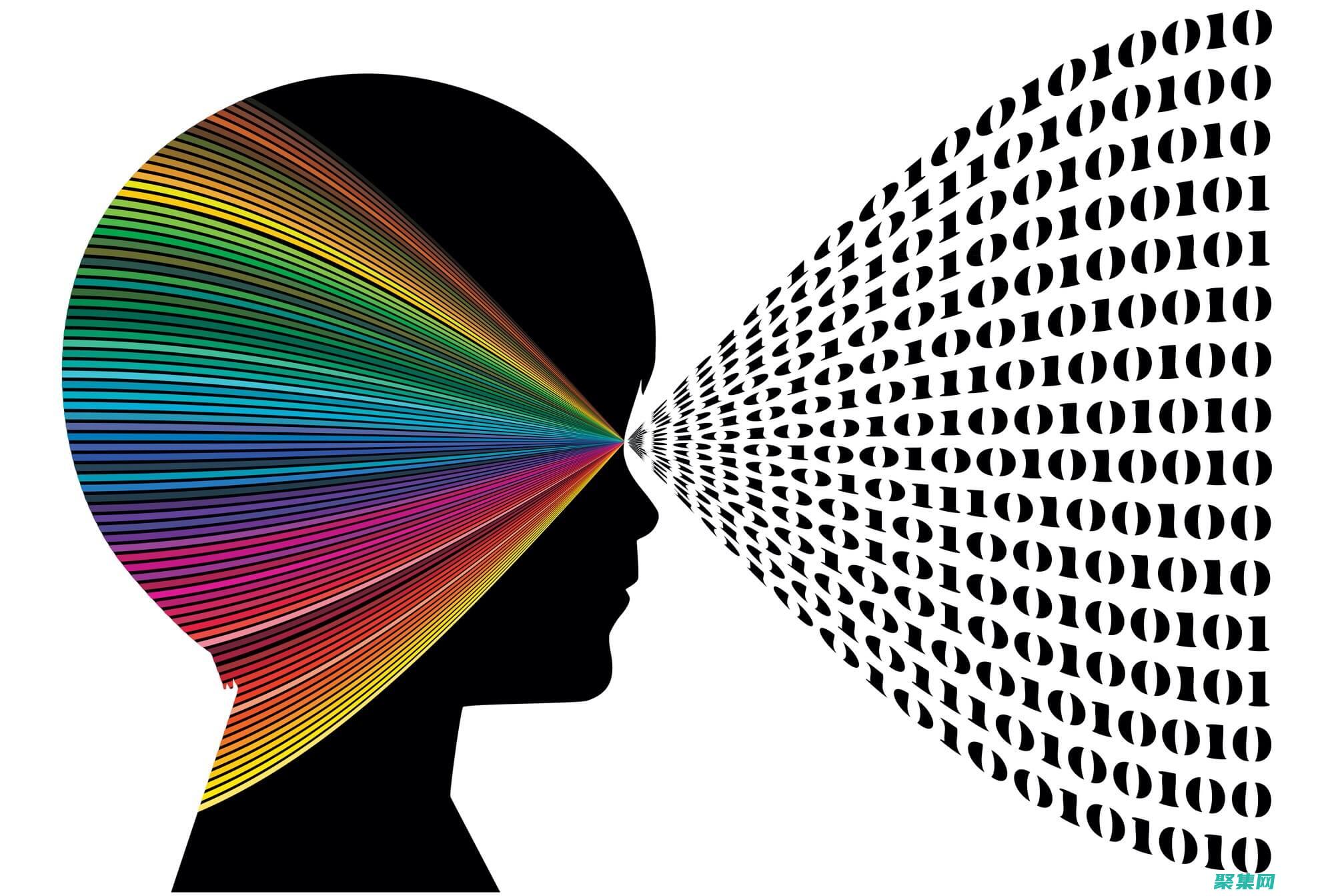 降低復雜性并提高生產力的終極指南