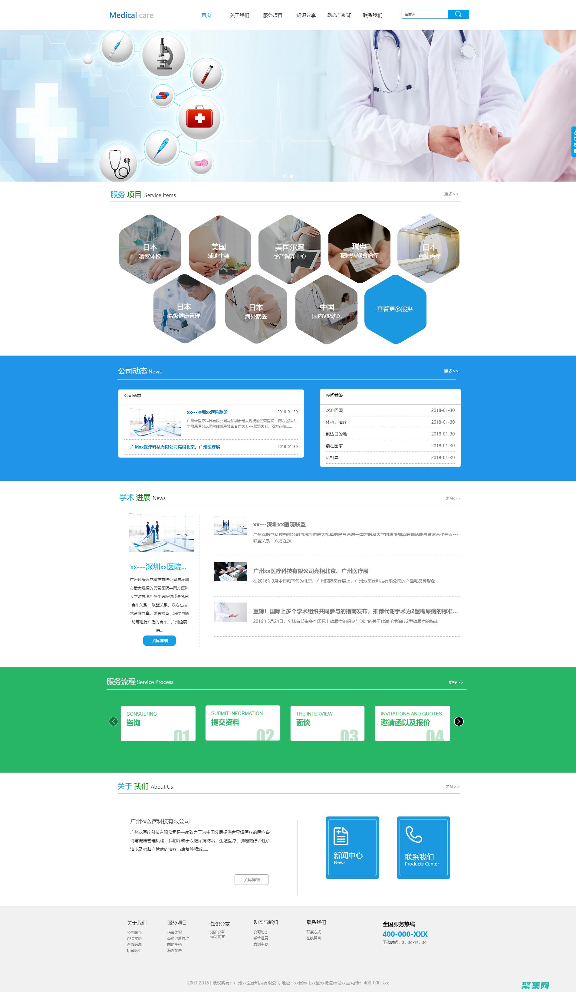 借助新云模板，加速云基礎設施的創新和增長 (借助新云模板的軟件)