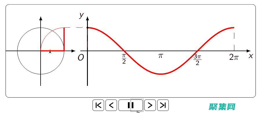 語言cos的未來：科技、人工智能和元宇宙的影響 (語言cos什么時候開始的)