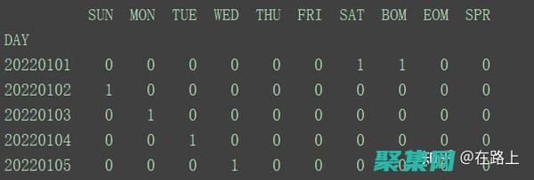 利用 location.href 簡化 Web 應用程序的調試 (利用localstorage做一個歌曲收藏)