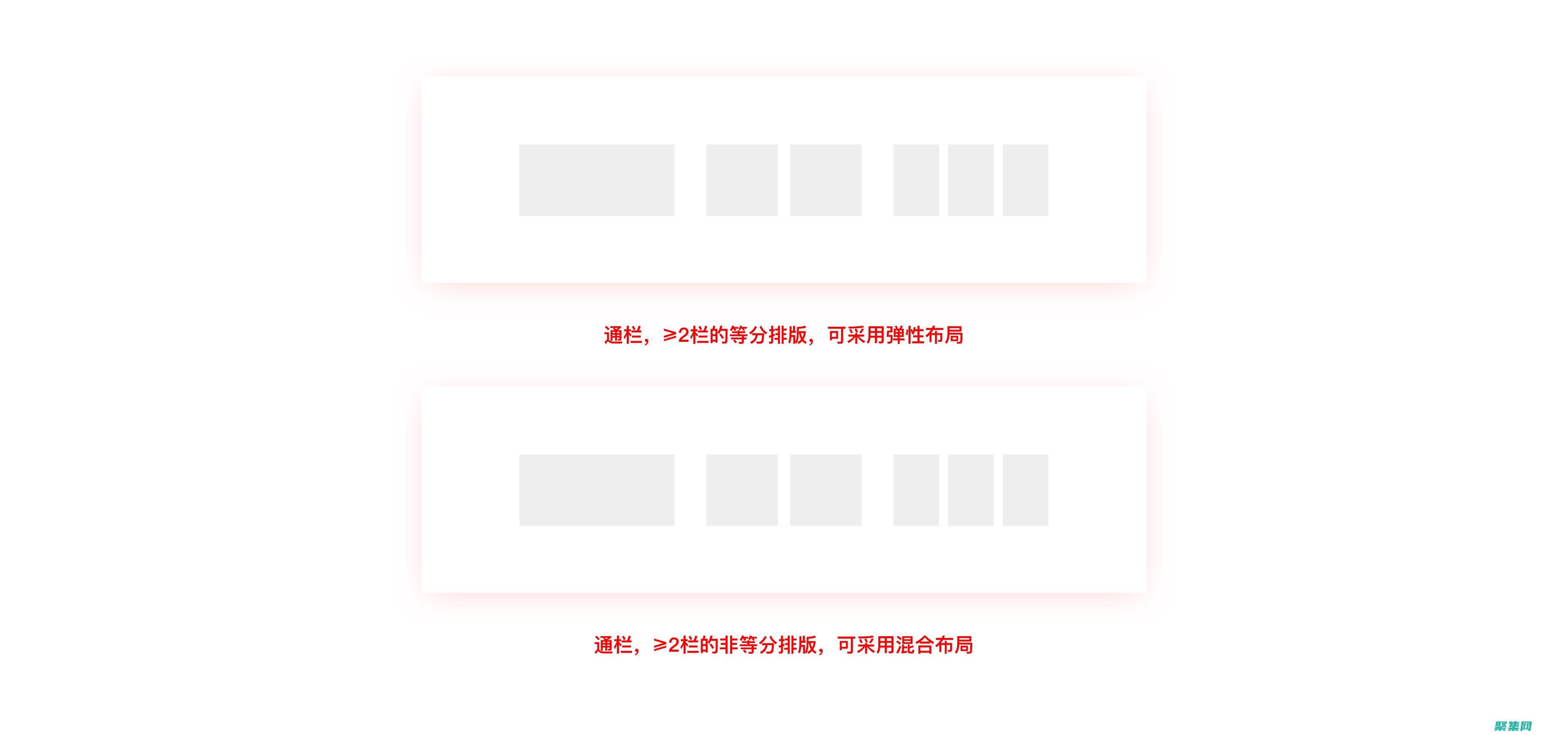 響應式 Web 設計的 CSS：使用視頻教程優化各種設備 (響應式Web設計)