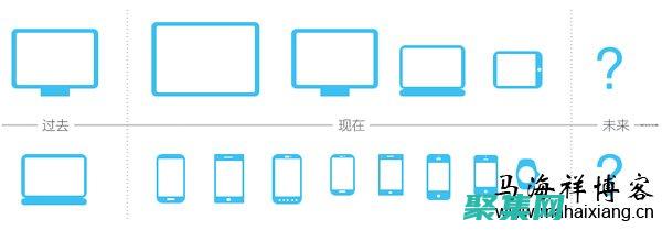響應式網頁設計的最佳實踐：創建出色的用戶體驗指南 (響應式網頁設計的核心目的是什么)