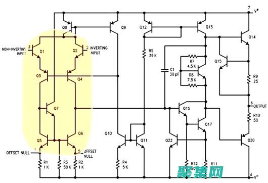 揭秘運算放大器的奧秘