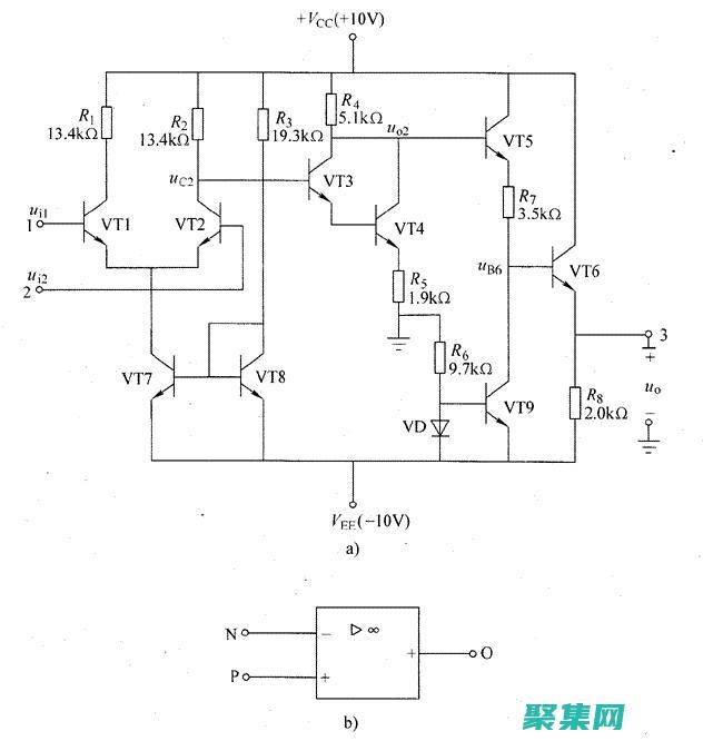 權威指南和實用教程