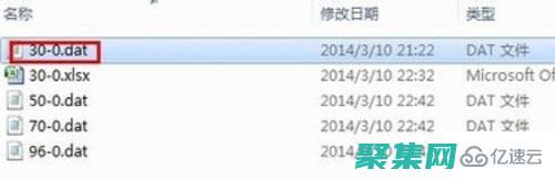 利用data.frame函數創建數據集