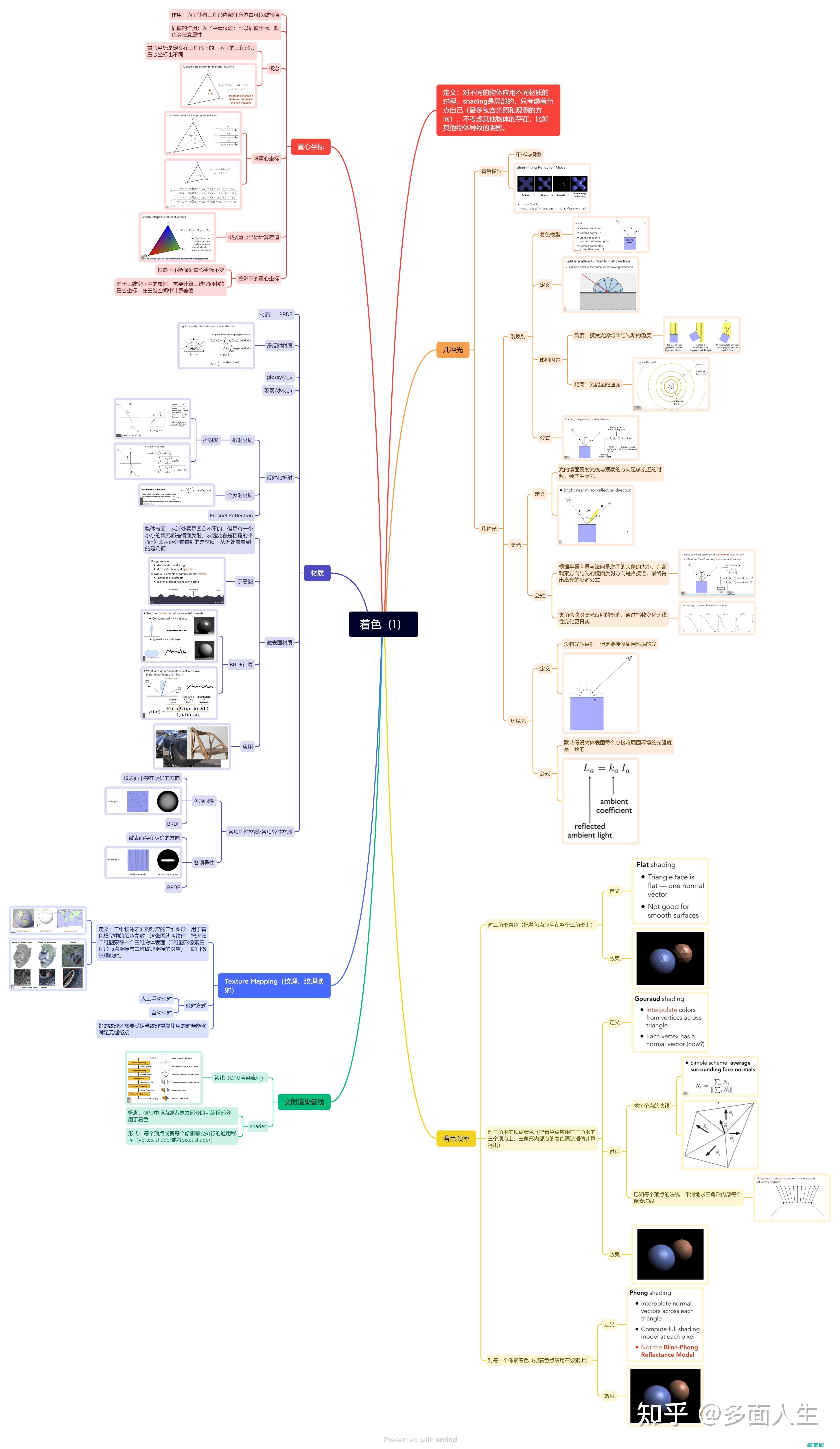 數字圖像中像素的威力
