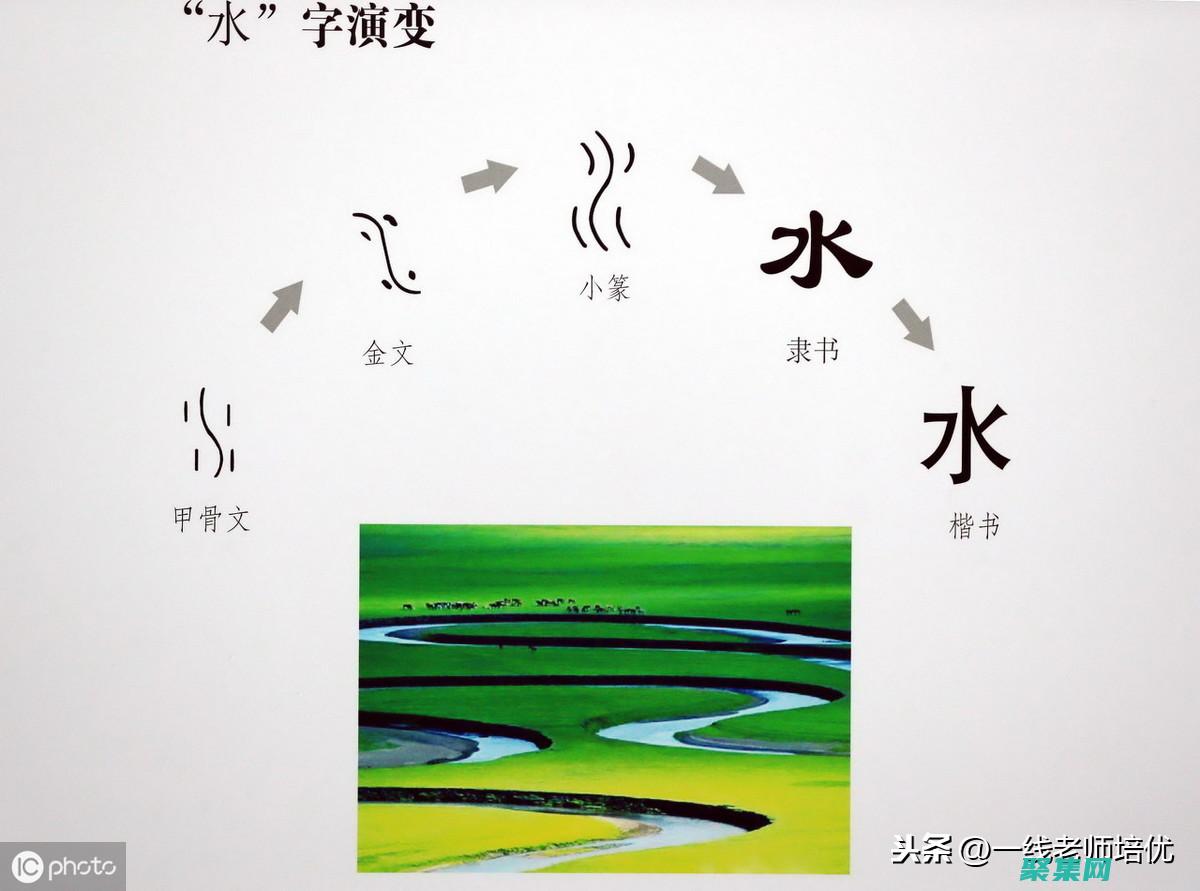 字節的進化：從原始時代到數字時代的存儲單位 (字節的發展)