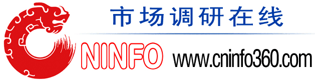 市場調研在線