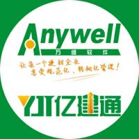萬維軟件 | 建材ERP, 家居ERP, 陶瓷ERP, 家裝整裝ERP, 建材家居進銷存, 建材家居CRM, 建材家居行業一站式數智化運營支撐平臺