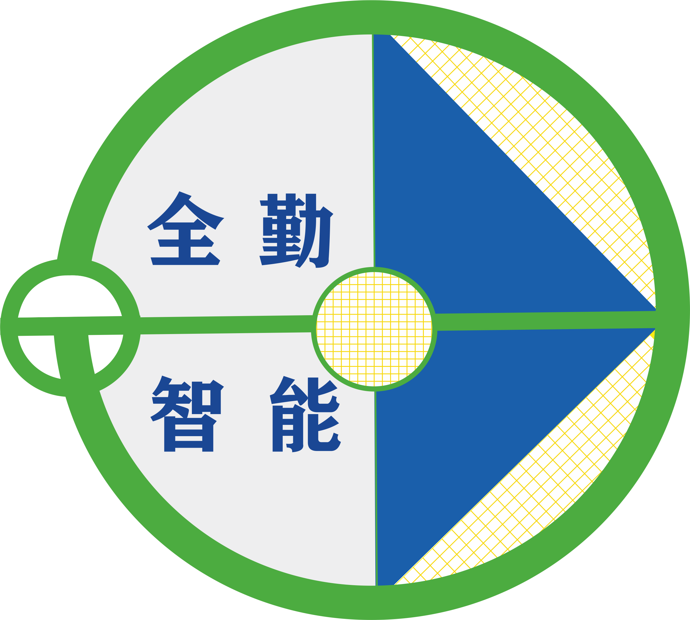 寧波全勤智能科技有限公司
