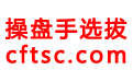 交易員選拔網_專注于期貨操盤手選拔、投顧孵化的平臺