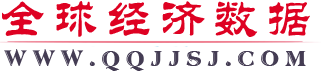 全球經濟數據_全球經濟數據