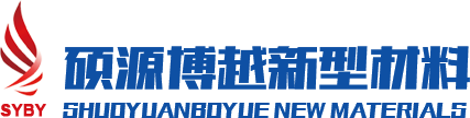 濰坊碩源博越新型材料有限公司_羧甲基纖維素鈉,羧甲基淀粉鈉,羥丙基甲基纖維素