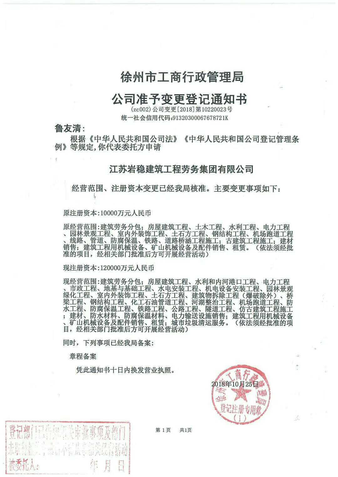 江蘇巖穩建筑工程勞務集團有限公司 徐州勞務公司 勞務派遣 勞務輸出 徐州勞務