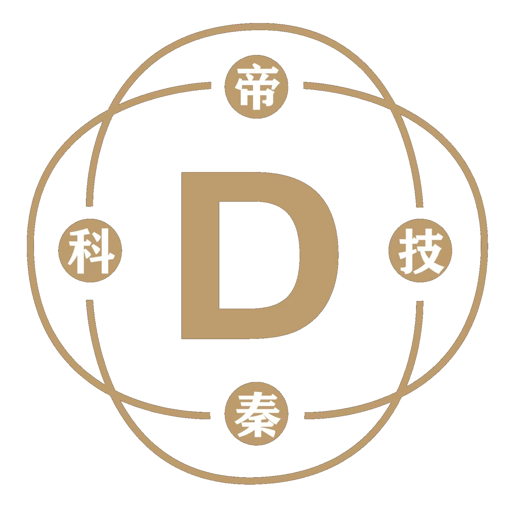 1+ 商城管理系統