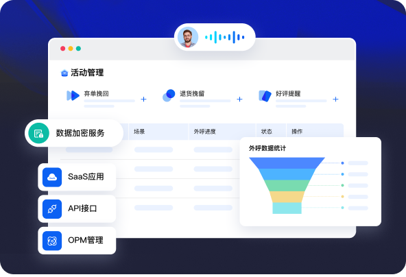 一知智能-AI人機交互賽道領先的企業級智能服務公司