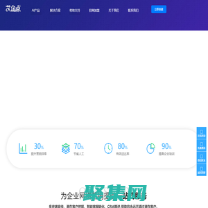 人工智能助力企業網站建設，全網營銷