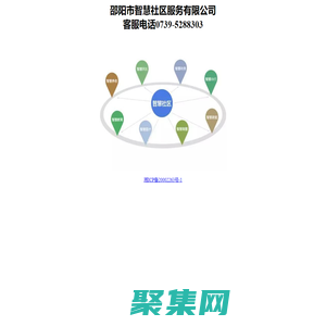 邵陽市智慧社區服務有限公司