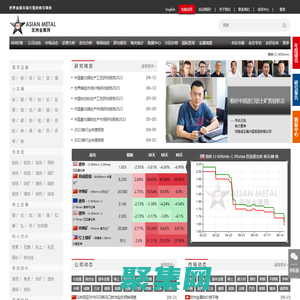 亞洲金屬網 - 世界金屬資訊貿易中心