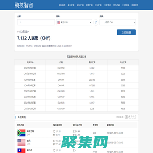 免費在線人民幣匯率換算查詢 - 鵬技智點
