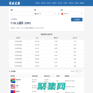 今日最新美元兌人民幣匯率_在線匯率換算查詢工具_實時匯率網-鵬技智點