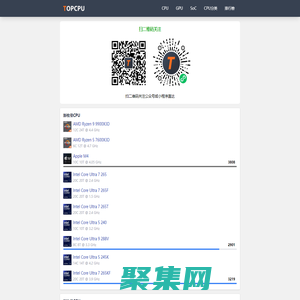 CPU和GPU顯卡的規格對比與性能評級