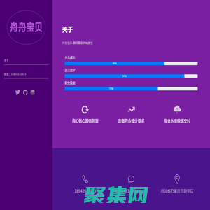 教育培訓-培訓學校-培訓課程-舟舟寶貝教育培訓招生代理信息網