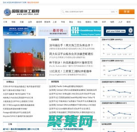 國際海洋工程網